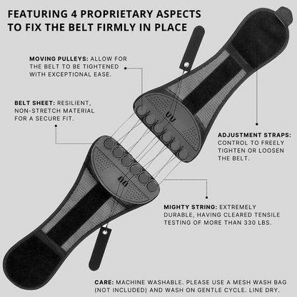 Theraviel™ Posture Corrector Belt